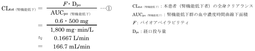 解説画像
